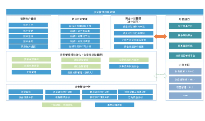 出纳实务中的收款工作：数字化时代的挑战与变革