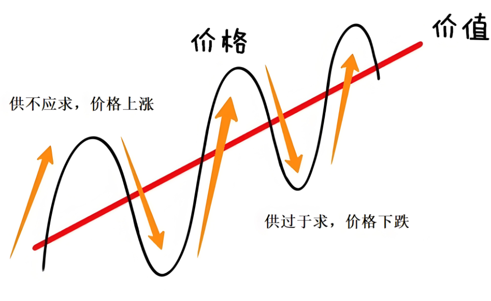 西昌电力股票交易风险激增：股价异常波动引关注