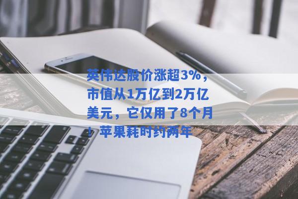 英伟达股价涨超3%，市值从1万亿到2万亿美元，它仅用了8个月！苹果耗时约两年